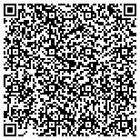 QR code with Robertson Construction & Real Estate contacts