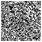 QR code with Listed It Myself, LLC contacts