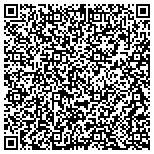 QR code with Gulf Shores Beach Rentals, LLC contacts