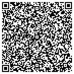 QR code with American Realty Brokers contacts