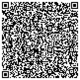 QR code with Real Property Management Titanium Scottsdale contacts
