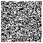 QR code with Pinnacle Performance Cane Corso LLC contacts