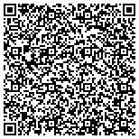 QR code with RE/MAX Renaissance Realty Susan Meacham contacts