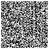 QR code with Fusion Real Estate Network, Sacramento. California contacts
