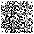 QR code with Buckhorn Properties Ltd contacts