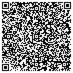 QR code with Core Asset Real Estate, LLC contacts