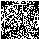 QR code with Keller Williams Denver Central contacts