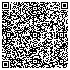 QR code with Mountain View Homes III contacts