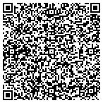 QR code with HomeSource Partners, Inc. contacts