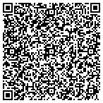 QR code with i360 Real Estate Group contacts