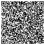 QR code with Julie Ternes Homes, REMAX Advantage contacts