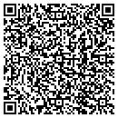QR code with Masters Group contacts