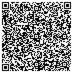 QR code with Pathfinders Properties, LLC contacts