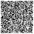 QR code with Realnet Properties Inc contacts