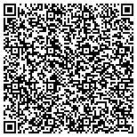 QR code with Realtors in Colorado Springs - Colorado Springs Team contacts