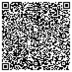 QR code with Re/Max Advantage Realty Inc contacts