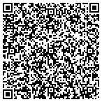 QR code with Skyline Properties, Inc contacts