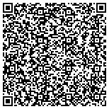 QR code with Meridian Commercial Real Estate Associates contacts