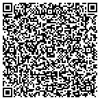 QR code with The Kuchar Team contacts