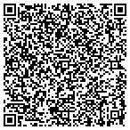 QR code with All Around Property Preservation Inc contacts