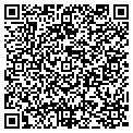 QR code with Ideas That Grow contacts