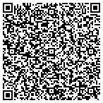 QR code with Miami Investments Realty contacts