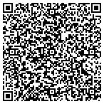 QR code with Miami Real Estate Team contacts