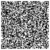 QR code with Claudia Jenkins @ Charles Rutenberg Realty contacts