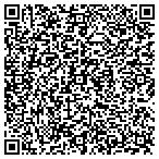 QR code with Summit Management Internationa contacts