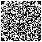 QR code with Watsons Real Estate & Management Inc contacts