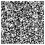 QR code with Keller Williams Realtor - Brian Garnett contacts