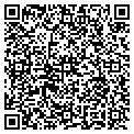 QR code with Margaret Klimm contacts