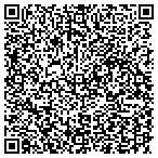 QR code with Morris Prater Real Estate Services contacts