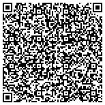 QR code with Perspective Properties Management Corporation contacts
