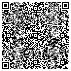 QR code with Boca Real Estators contacts