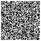 QR code with Boca Verde East Condominium Association contacts