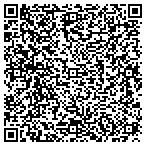 QR code with Infinity Residental And Real State contacts