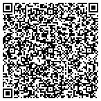 QR code with Lauderdalebythesearealty.net contacts