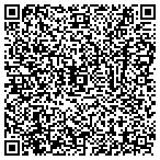 QR code with Pinnacle Promotions Group LLC contacts