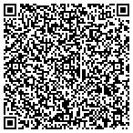 QR code with Radiation Center Real Estate LLC contacts