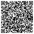 QR code with Burnette Matt contacts