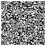 QR code with Jacksonville Properties Group contacts