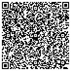 QR code with Progress Home Buyers contacts