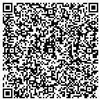 QR code with Related Real Estate Solutions contacts