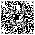 QR code with Sunbelt Housing Management contacts