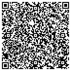 QR code with Porter Davis Rl Est Brokerage contacts
