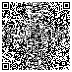 QR code with Property Counselors Management Group contacts
