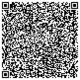 QR code with Right Choice Realty / David Rowzer Realtor contacts