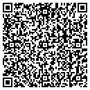 QR code with Candy Swick & CO contacts
