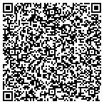 QR code with Capital Investment Realty contacts